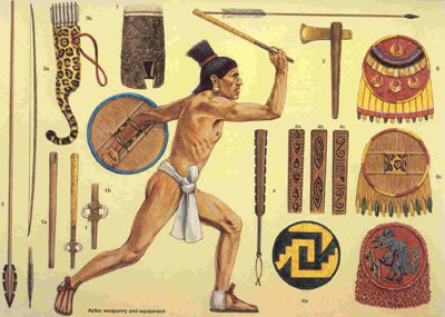 Ilustración de armas mesoamericanas, incluyendo el dardo, la lanza, el átlatl, el arco y la flecha