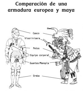 Ilustración de la Armadura Maya de Cartografía del Libro de Mormón